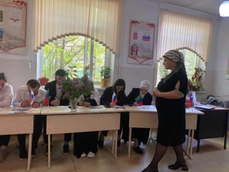 кл.часПатриотизм4